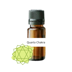 Olio essenziale per apertura Chakra Anahata