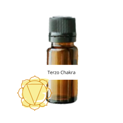 Olio essenziale per apertura Chakra Manipura