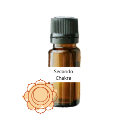 Olio essenziale per apertura Chakra Svdhisthana