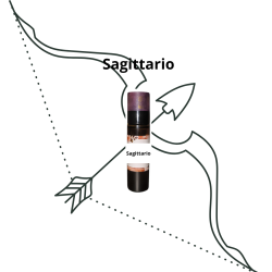 Profumo del Segno zodiacale Sagittario