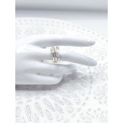 Anello regolabile del Cambiamento